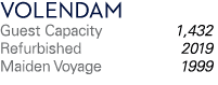 Volendam Guest Capacity 1,432 Refurbished 2019 Maiden Voyage 1999 